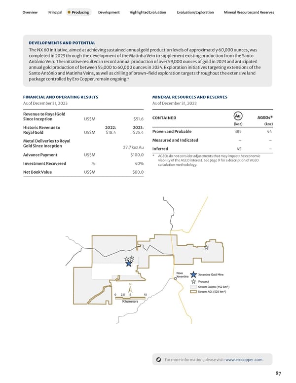 2023 Asset Handbook - Page 89