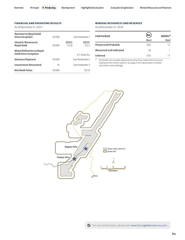 2023 Asset Handbook - Page 91