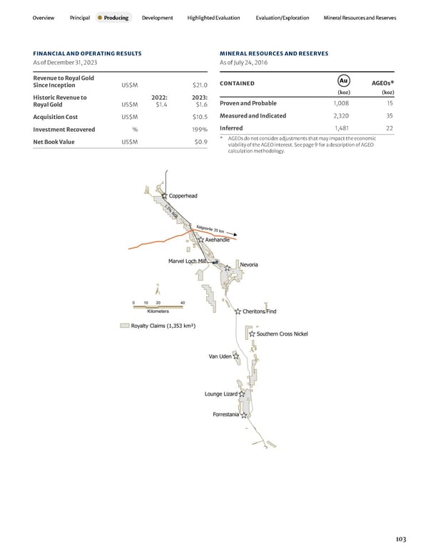 2023 Asset Handbook - Page 105