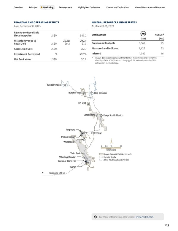 2023 Asset Handbook - Page 107