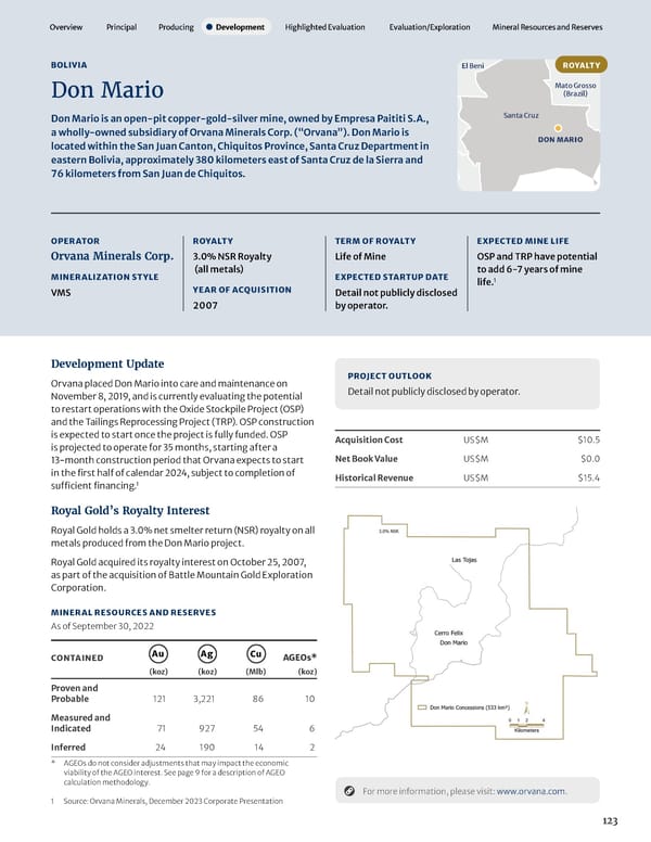 2023 Asset Handbook - Page 125