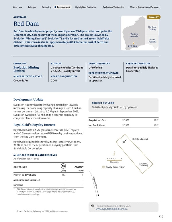 2023 Asset Handbook - Page 131