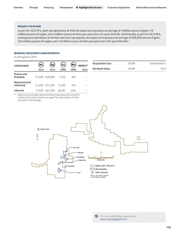 2023 Asset Handbook - Page 137