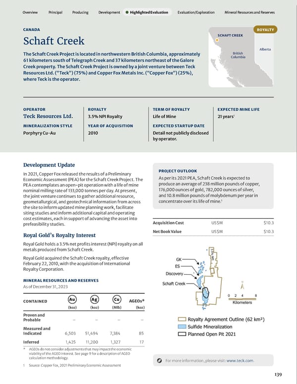 2023 Asset Handbook - Page 141