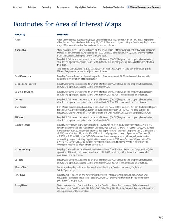 2023 Asset Handbook - Page 161