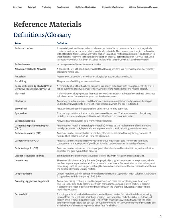 2023 Asset Handbook - Page 163