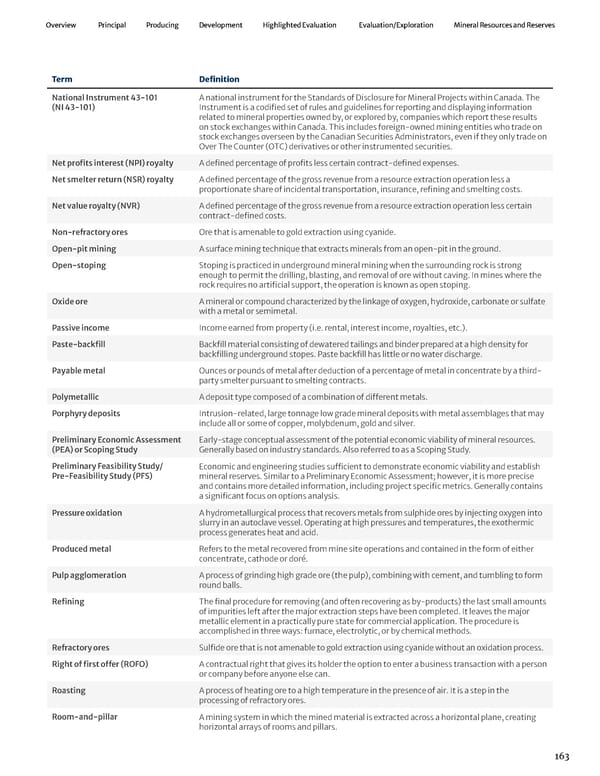 2023 Asset Handbook - Page 165