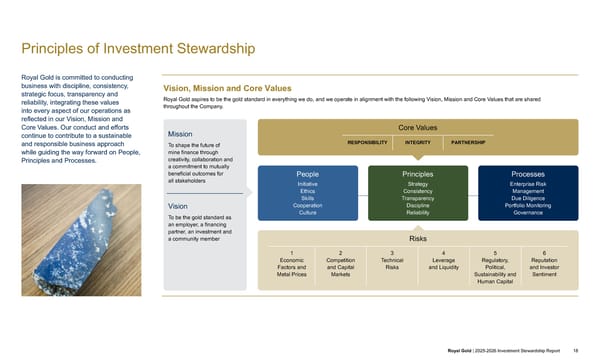 2025–2026 Investment Stewardship Report - Page 18
