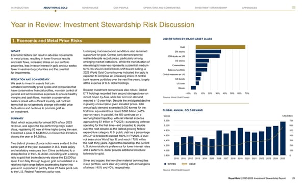 2025–2026 Investment Stewardship Report - Page 20