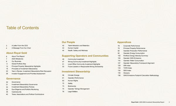 2025–2026 Investment Stewardship Report - Page 2