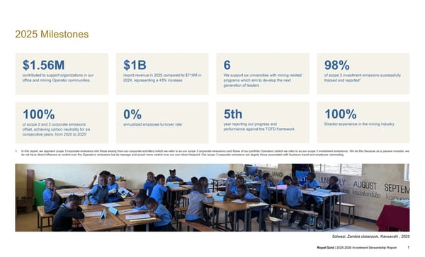 2025–2026 Investment Stewardship Report - Page 7