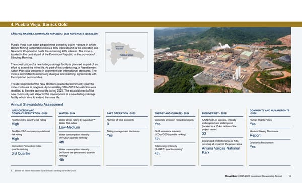 2025–2026 Investment Stewardship Report - Page 16