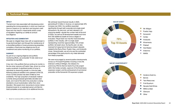 2025–2026 Investment Stewardship Report - Page 23