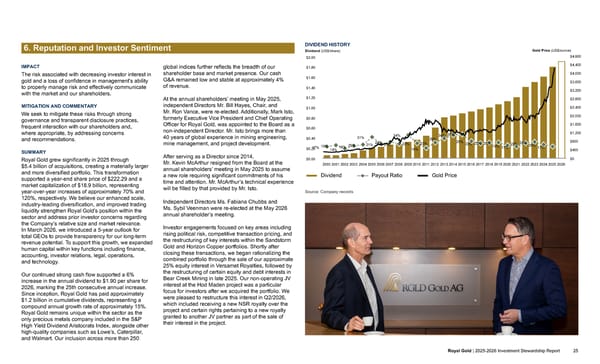 2025–2026 Investment Stewardship Report - Page 25