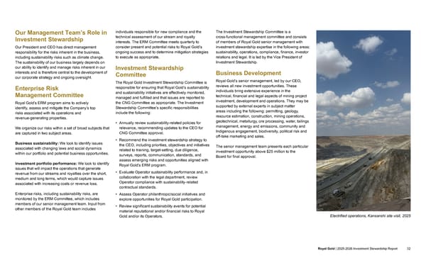 2025–2026 Investment Stewardship Report - Page 32
