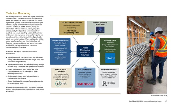 2025–2026 Investment Stewardship Report - Page 37
