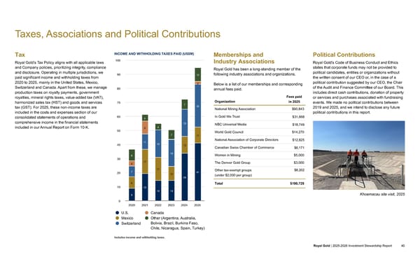 2025–2026 Investment Stewardship Report - Page 40