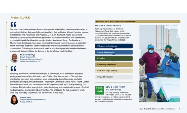 2025–2026 Investment Stewardship Report - Page 48