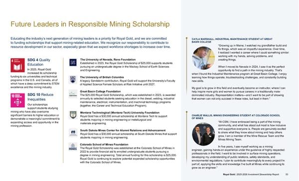 2025–2026 Investment Stewardship Report - Page 53