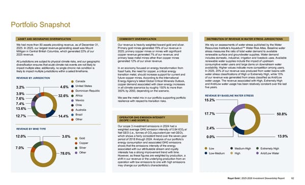 2025–2026 Investment Stewardship Report - Page 62