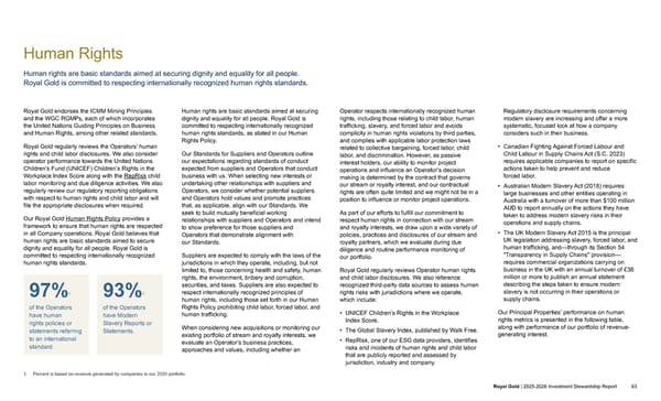 2025–2026 Investment Stewardship Report - Page 63