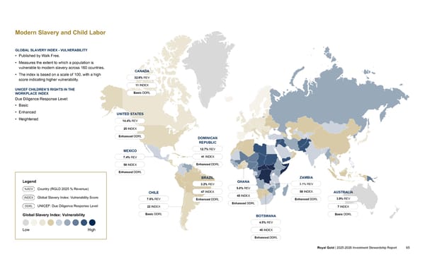 2025–2026 Investment Stewardship Report - Page 65