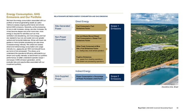 2025–2026 Investment Stewardship Report - Page 66