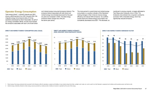 2025–2026 Investment Stewardship Report - Page 67