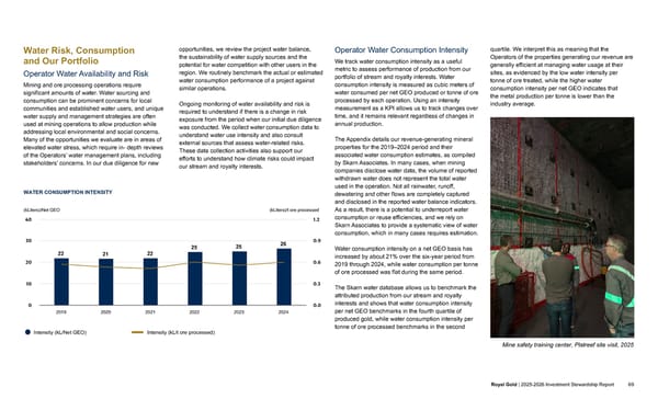 2025–2026 Investment Stewardship Report - Page 69