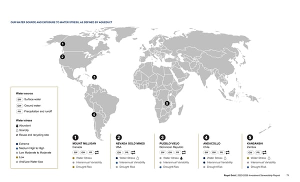 2025–2026 Investment Stewardship Report - Page 71
