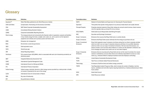 2025–2026 Investment Stewardship Report - Page 135